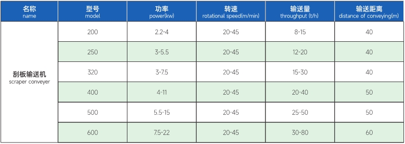 參數(shù).jpg