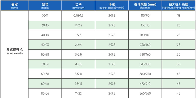 參數(shù).jpg