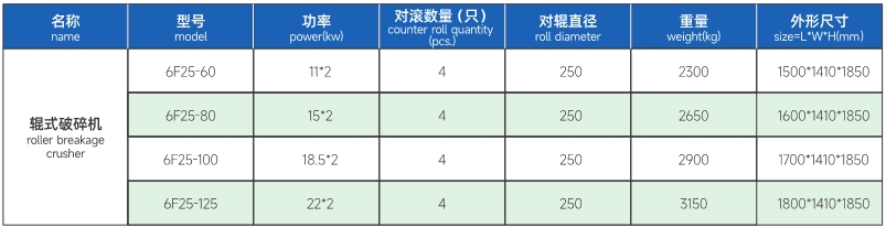 參數(shù).jpg