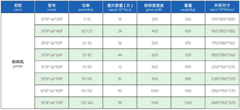參數(shù).jpg